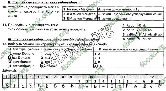 Збірник Біологія 9 клас Соболь