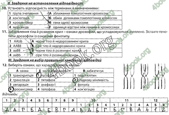 Збірник Біологія 9 клас Соболь