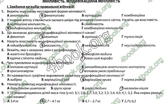 Збірник Біологія 9 клас Соболь