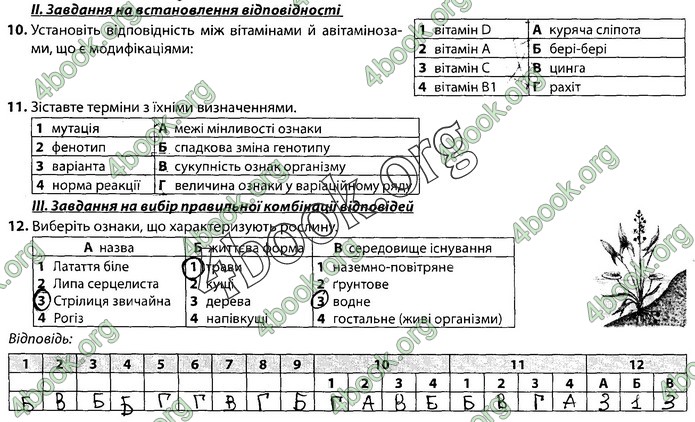 Збірник Біологія 9 клас Соболь