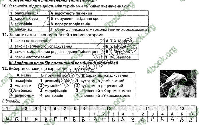 Збірник Біологія 9 клас Соболь