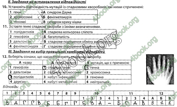 Збірник Біологія 9 клас Соболь