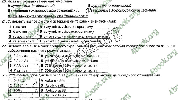 Збірник Біологія 9 клас Соболь