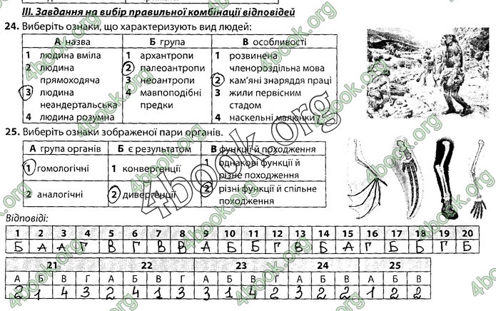 Збірник Біологія 9 клас Соболь