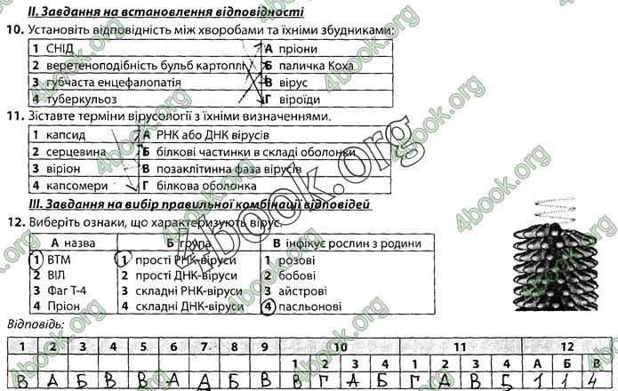 Збірник Біологія 9 клас Соболь