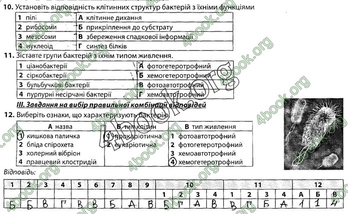 Збірник Біологія 9 клас Соболь