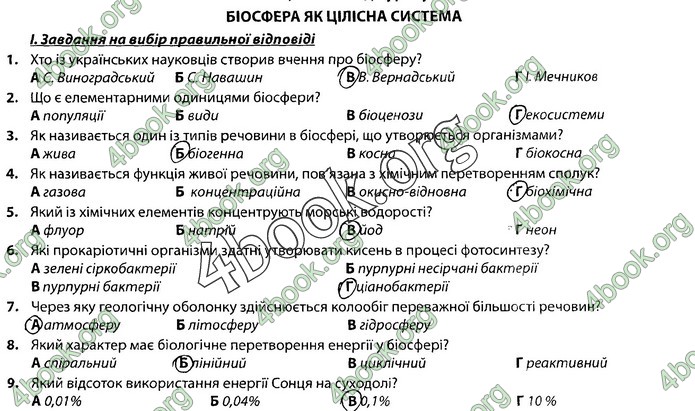 Збірник Біологія 9 клас Соболь