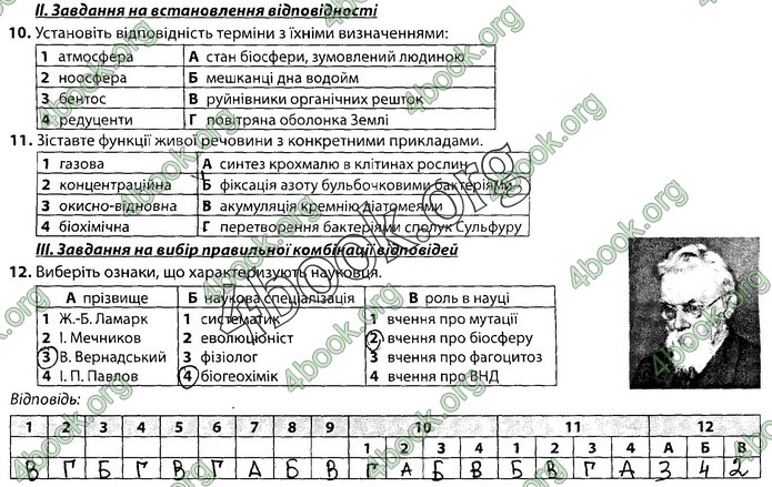 Збірник Біологія 9 клас Соболь