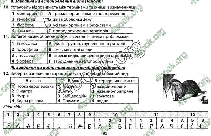 Збірник Біологія 9 клас Соболь