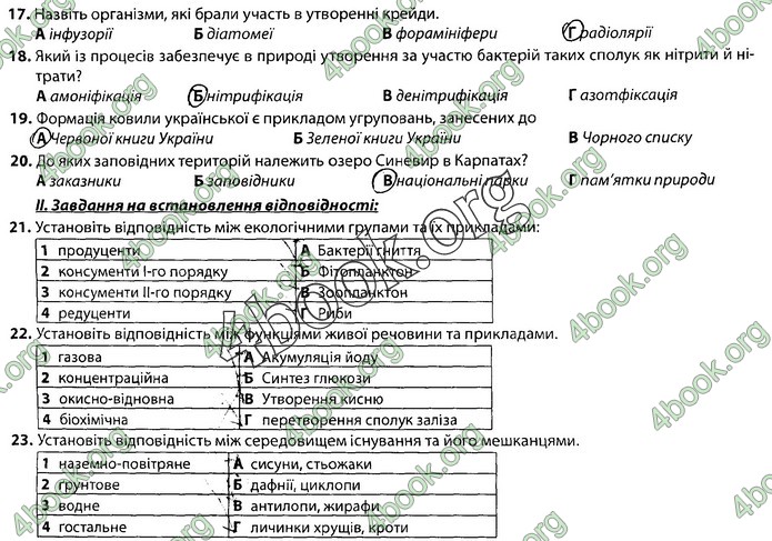 Збірник Біологія 9 клас Соболь