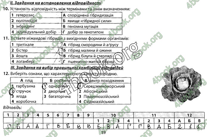 Збірник Біологія 9 клас Соболь