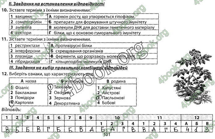 Збірник Біологія 9 клас Соболь