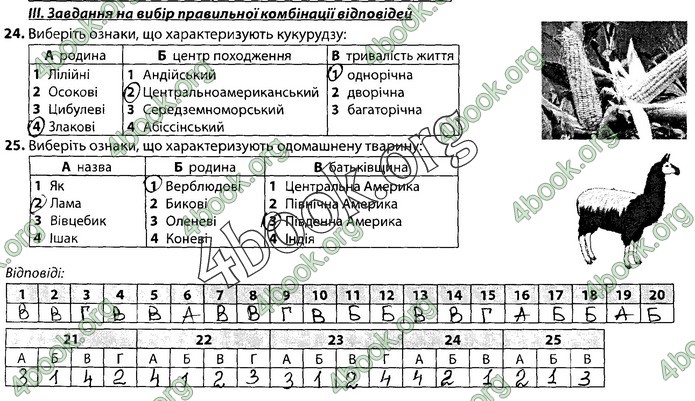 Збірник Біологія 9 клас Соболь