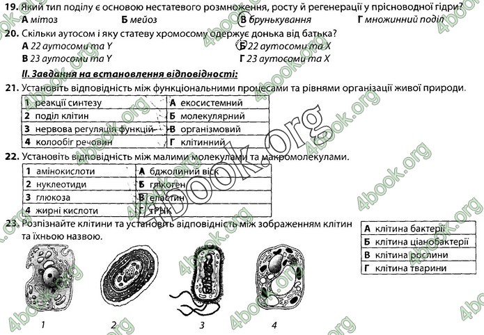 Збірник Біологія 9 клас Соболь