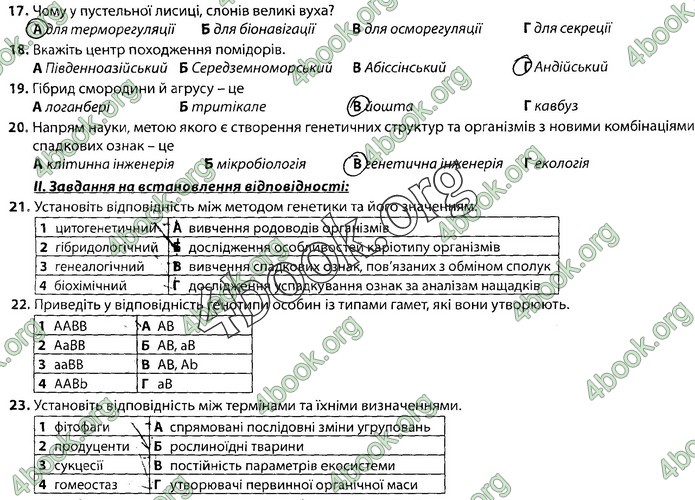 Збірник Біологія 9 клас Соболь