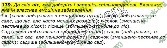 ГДЗ Українська мова 10 клас Ворон 2018