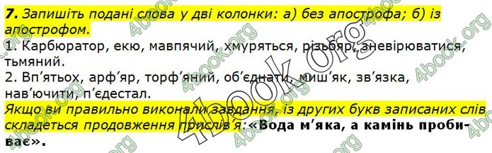 ГДЗ Українська мова 10 клас Ворон 2018