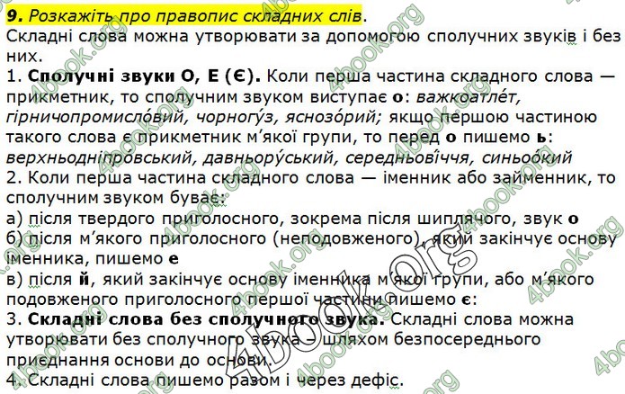 ГДЗ Українська мова 10 клас Ворон 2018