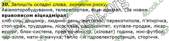 ГДЗ Українська мова 10 клас Ворон 2018