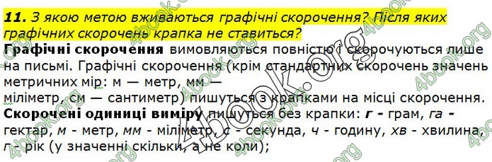 ГДЗ Українська мова 10 клас Ворон 2018