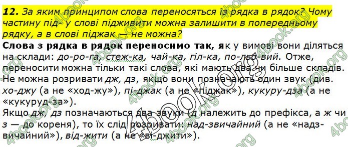 ГДЗ Українська мова 10 клас Ворон 2018