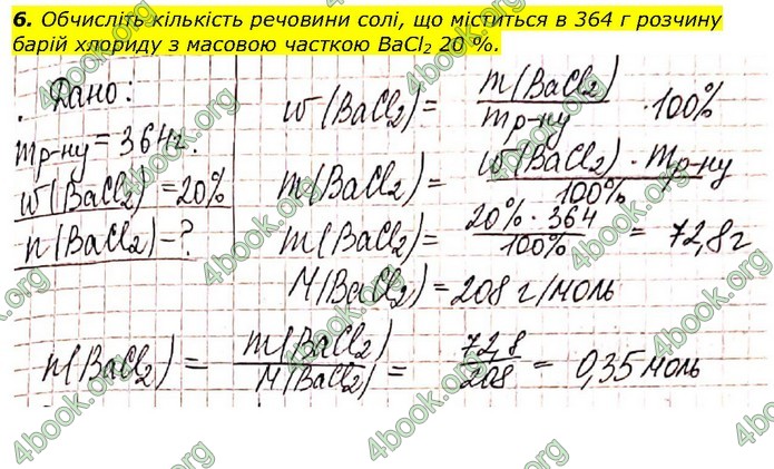 Хімія 9 клас Березан. ГДЗ