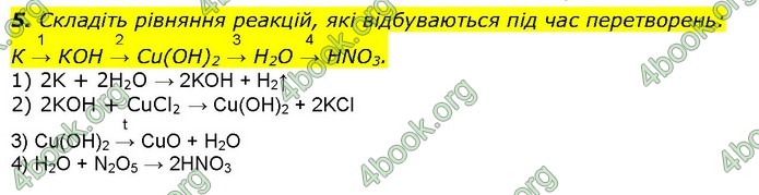 Хімія 9 клас Березан. ГДЗ