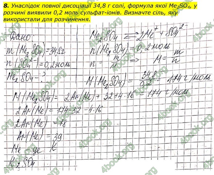 Хімія 9 клас Березан. ГДЗ