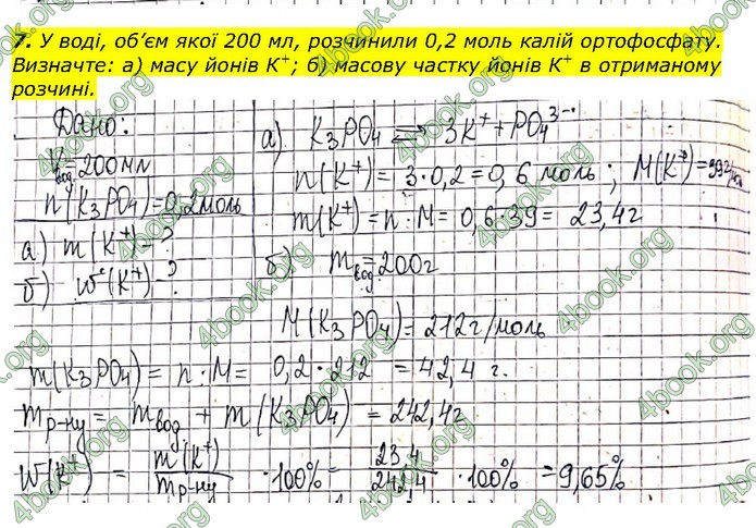 Хімія 9 клас Березан. ГДЗ