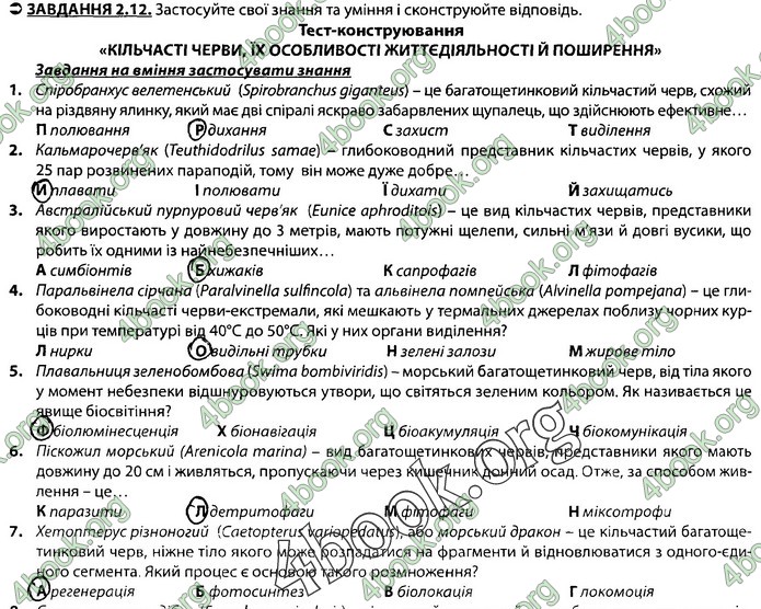 Збірник Біологія 7 клас Соболь