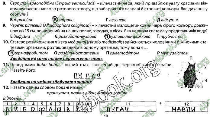 Збірник Біологія 7 клас Соболь