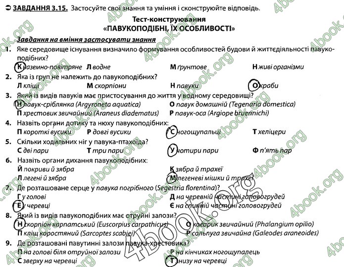 Збірник Біологія 7 клас Соболь