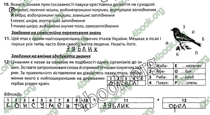 Збірник Біологія 7 клас Соболь