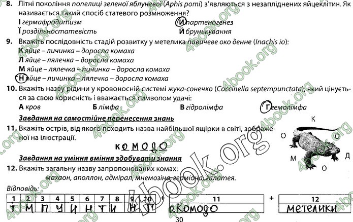 Збірник Біологія 7 клас Соболь