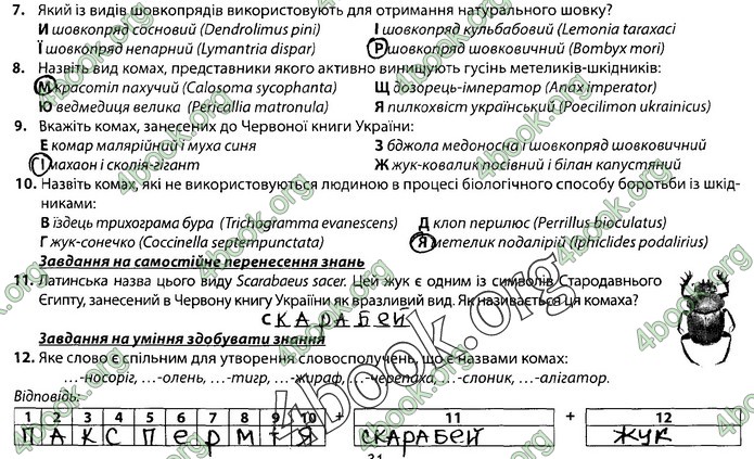 Збірник Біологія 7 клас Соболь