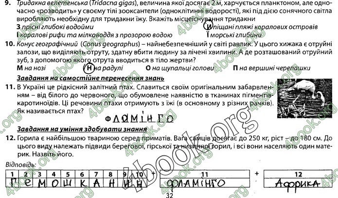 Збірник Біологія 7 клас Соболь