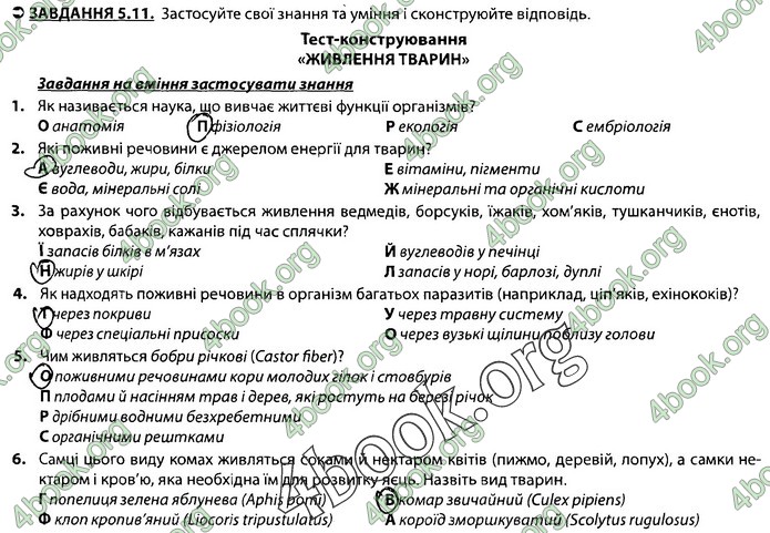 Збірник Біологія 7 клас Соболь