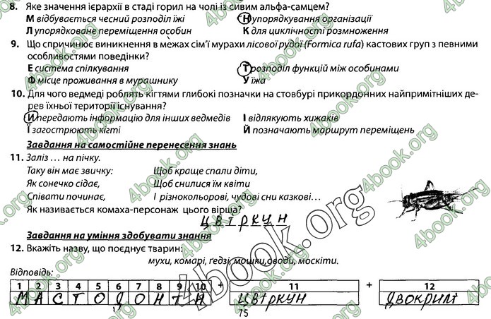 Збірник Біологія 7 клас Соболь