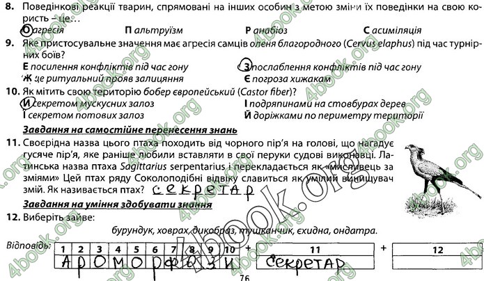 Збірник Біологія 7 клас Соболь