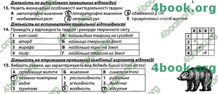 Збірник Біологія 7 клас Соболь