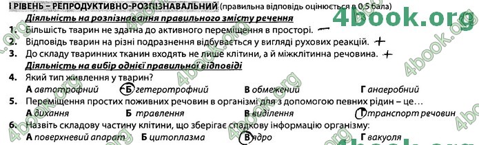 Збірник Біологія 7 клас Соболь