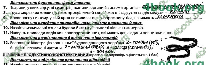 Збірник Біологія 7 клас Соболь