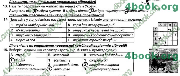 Збірник Біологія 7 клас Соболь