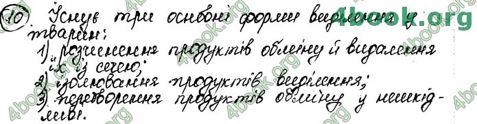 Збірник Біологія 7 клас Соболь