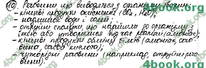 Збірник Біологія 7 клас Соболь