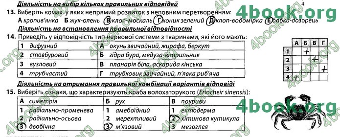 Збірник Біологія 7 клас Соболь