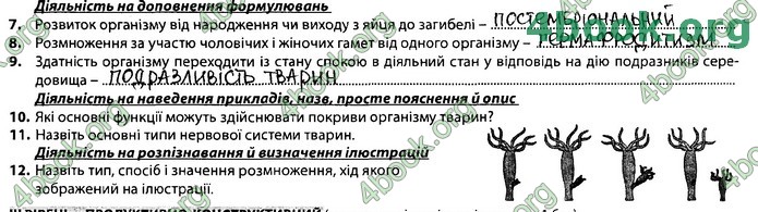 Збірник Біологія 7 клас Соболь