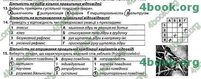 Збірник Біологія 7 клас Соболь