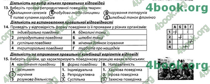 Збірник Біологія 7 клас Соболь