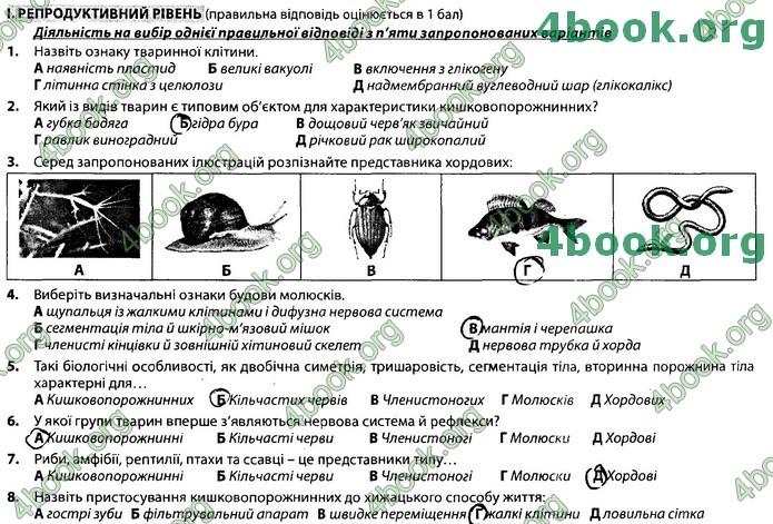 Збірник Біологія 7 клас Соболь